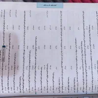 کتاب کمکی کنکور ریاضی گاج میکرو انسانی نو|کتاب و مجله آموزشی|شیراز, آبیاری|دیوار