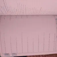 کتاب کمک درسی ریاضی امتحانی نهم|کتاب و مجله آموزشی|دهدشت, |دیوار