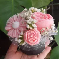 شمع سازی قالبهای سیلکونی|صنایع دستی و سایر لوازم تزئینی|قزوین, |دیوار