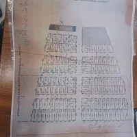 فروش ملک