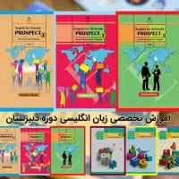 تدریس خصوصی زبان انگلیسی|خدمات آموزشی|کرمان, |دیوار