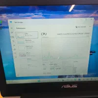 Asus X455LD Core i5-4210U Nvidia 820M 2GB|رایانه همراه|تهران, جردن|دیوار