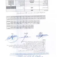 فروش موادمعدنی