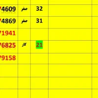 09111702175