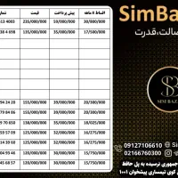 0912-956-1437|سیم‌کارت|مشهد, ولیعصر (شهرک غرب)|دیوار