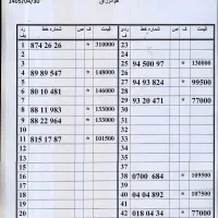 0912.594.25.21 زیرقیمت اقساط 10ماهه