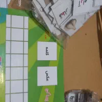 لوازم کلاس اول|لوازم التحریر|تهران, منیریه|دیوار