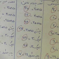 قعسه لچکی خور در حد نو|فروشگاه و مغازه|اهر, |دیوار