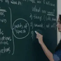 تدریس زبان انگلیسی اساتید برگزیده کشور|خدمات آموزشی|اردکان, |دیوار