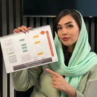 یادگیری حسابداری بصورتVIP همراه با کارآموزی تخصصی|خدمات آموزشی|ارومیه, |دیوار