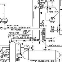 باغ نوشاد مجوز سه طبقه فاز یک