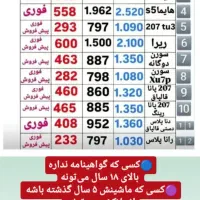 ثبت نام ۲۴ ساعت ایرانخودرو تلفنی