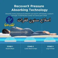 تشک دونفره،تشک طبی، تشک رویا ،تشک بدون فنر،تشک تخت