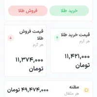 هدیه طلا از برنامه باطلام