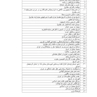 معاوضه ماشین با کتاب|کتاب و مجله تاریخی|قم, شاه احمد قاسم|دیوار
