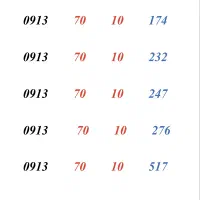 0913.50.80.446|سیم‌کارت|اصفهان, خواجو|دیوار