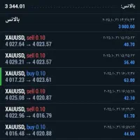 آموزش ترید ،سودده سبک شخصی (فقط امروز )