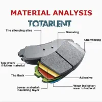 استخدام در کارخانه تولید لنت ترمز|استخدام صنعتی، فنی، مهندسی|نوشین شهر, |دیوار