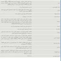 دنا پلاس ۶ دنده آپشنال خشک|خودرو سواری و وانت|قم, پردیسان|دیوار