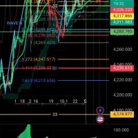 اموزش ترید رمز ارز و بازار جهانی