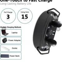 قلاده ضد واق|لوازم جانبی حیوانات|تهران, مختاری|دیوار