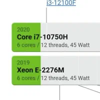 لپتاپ مهندسی DELL 7740 گرافیک 6 گیگ RTX|رایانه همراه|بندر گناوه, |دیوار