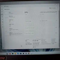 لپتاپ ایسوس|رایانه همراه|مشهد, کوثر|دیوار