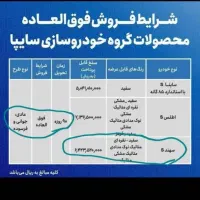 حواله خودرو سهند s