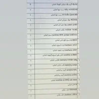 ابزار تعمیرات موبایل حرفه ای تکمیل|لوازم جانبی موبایل و تبلت|شیراز, طلاب|دیوار