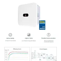 اینورتر خورشیدی solar inverter 20kw huawei|مصالح و تجهیزات ساختمان|تهران, فدک|دیوار