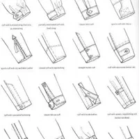 آموزشگاه فنی حرفه ای خیاطی باتخفیف اومده|خدمات آموزشی|قرچک, باقرآباد|دیوار