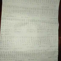 دستیگره فاستونی جنس عالی|سفره، حوله، دستمال آشپزخانه|خرم‌آباد, |دیوار