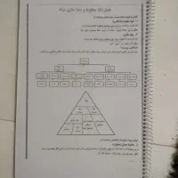 کتاب اموزشی