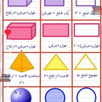 معلم خصوصی دبستان