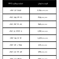 0912-97-331-96