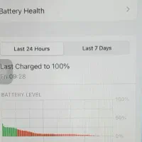 گوشی آیفون XS6