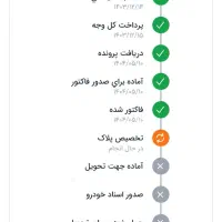 207 پانوراما بارینگ تحویل برج5 صفر معاوضه با پراید