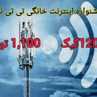 جشنواره ویژه اینترنت تی تی نت