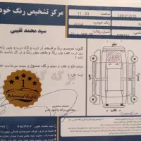 رنو سیمبل اتومات مدل ۲۰۱۶|خودرو سواری و وانت|تهران, فرمانیه|دیوار