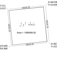 فروش کارخانه وشرکت با مصوبه بانکی
