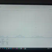 dell precision 5540|رایانه همراه|کرج, چمران|دیوار