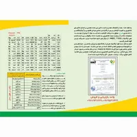 کود معدنی هربان/مازندران ساری|خدمات باغبانی و درختکاری|ساری, |دیوار