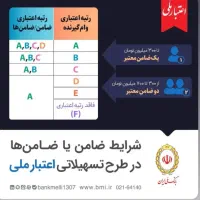 خرید و  ا   م  ازدواج و فرزند آوری