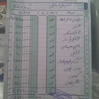 پراید هاچ بک ۱۱۱مدل۹۰|خودرو سواری و وانت|لنجان, |دیوار