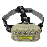 هدلایت و کربن