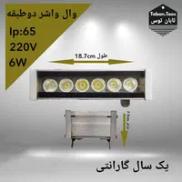 چراغ و پروژکتور رشد گیاه|لامپ و چراغ|مشهد, ده دی|دیوار