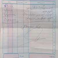 زونتس ۲۳۰|موتورسیکلت|نیشابور, ابراهیمی|دیوار