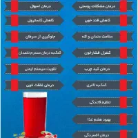 آب زرشک خالص طبیعی به شرط به به و چه چه|خوردنی و آشامیدنی|نیمبلوک, |دیوار