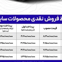 کشنده کا ایکس|خودرو سنگین|چهاردانگه (تهران), |دیوار