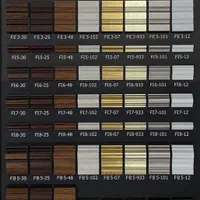 عاملیت فروش قرنیز|خدمات پیشه و مهارت|قم, قلعه یزدیها|دیوار